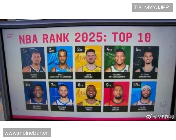 HoopsHype百大球员榜单揭晓里夫斯52杰伦格林64欧文79乔治82名次引关注 HoopsHype百大球员榜单揭晓里夫斯52杰伦格林64欧文79乔治82名次引关注