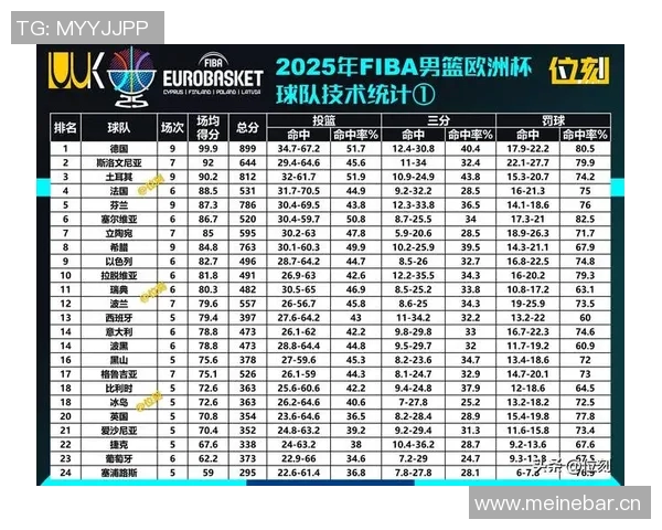 NBA新赛季国际球员人数创纪录六大洲43国共135人参与盛宴 NBA新赛季国际球员人数创纪录六大洲43国共135人参与盛宴