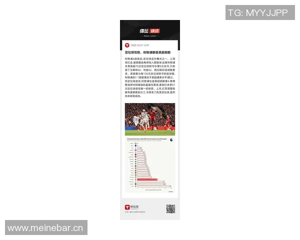 利物浦在英超第12轮中领先降级区7分追赶榜首仍有11分差距