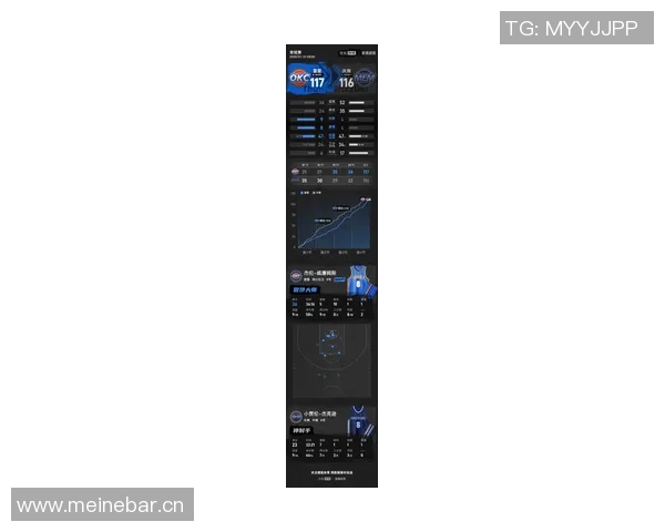 张佳玮分析杰伦布朗东部表现如SGA般稳定且得分能力持续提升